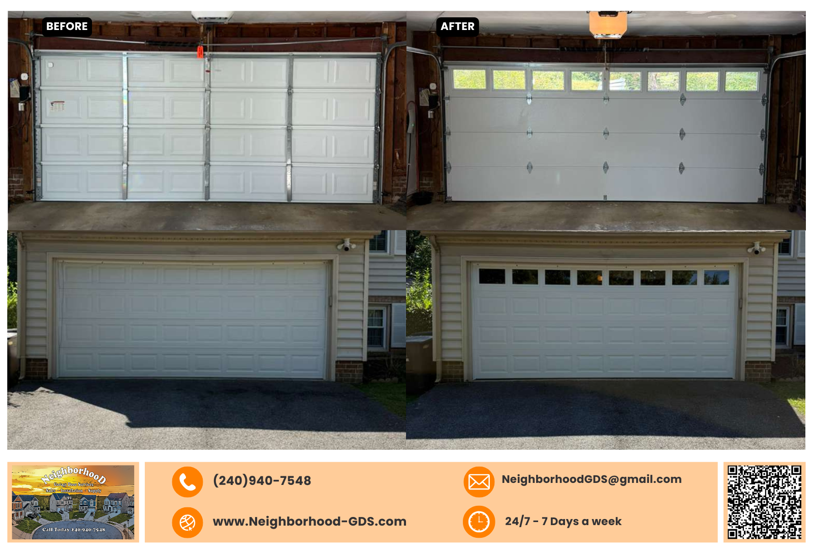 Neighborhood Garage Door Of Rockville